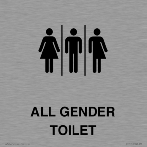 Female, Male and Non-gender specific